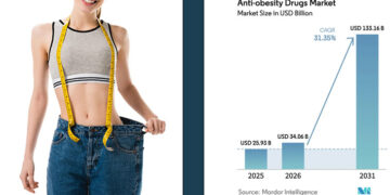 Weight-loss pills make more big news
